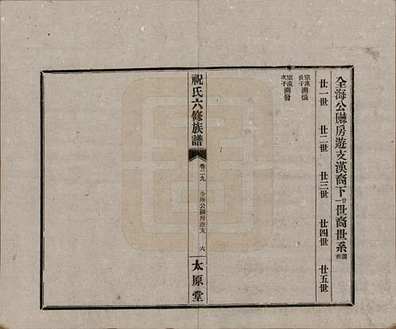 湖南常德/沅江《汉沅祝氏六修族谱》民国35年[1946]_第029册