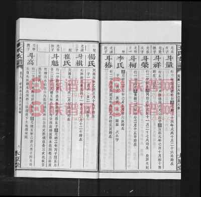 太原堂宁乡乌石王氏六修支谱 [20卷], 9, 960-1939第28本 - 王氏堂号字辈查阅